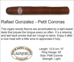 Rafael Gonzales Pettit Coronas 5 Gonzalez PetitCorona 22S
